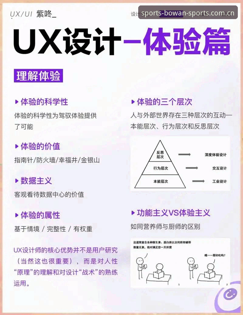 博万怎么注册怎么样 博万体育平台全面解析:注册流程、核心功能与用户体验深度分析