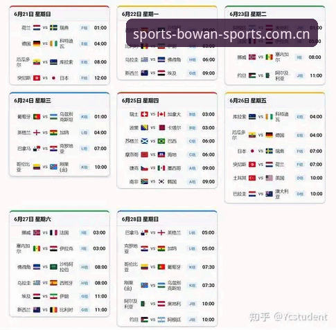 2026世界杯观赛体验全面评测：签证危机如何影响博万体育平台用户观赛计划